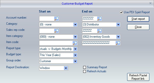 customer_budget