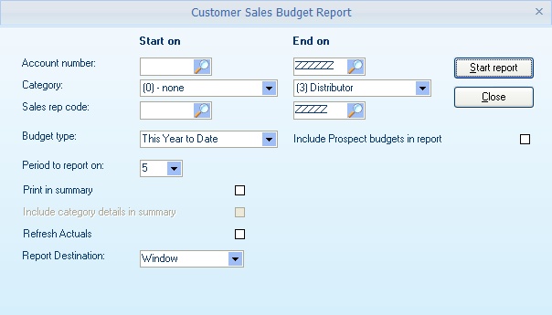 Customer_budgetSales