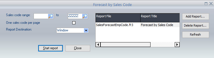 Forecast_Sales_Code